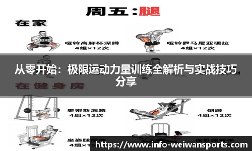 从零开始：极限运动力量训练全解析与实战技巧分享