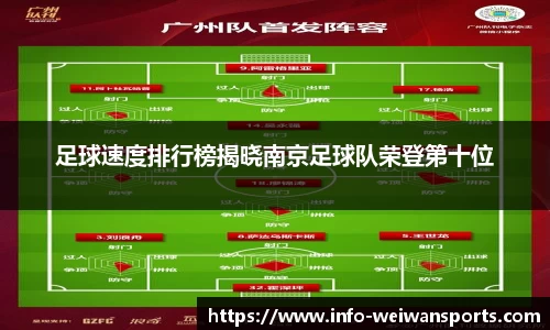 足球速度排行榜揭晓南京足球队荣登第十位